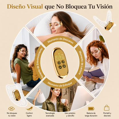Masajeador Eléctrico para Ojos | Bienestar y Confort para la Zona de los Ojos