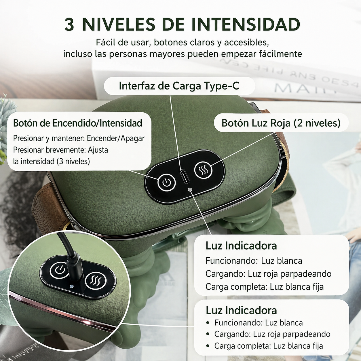 VitaRelax 4D — El alivio que mereces todos los días