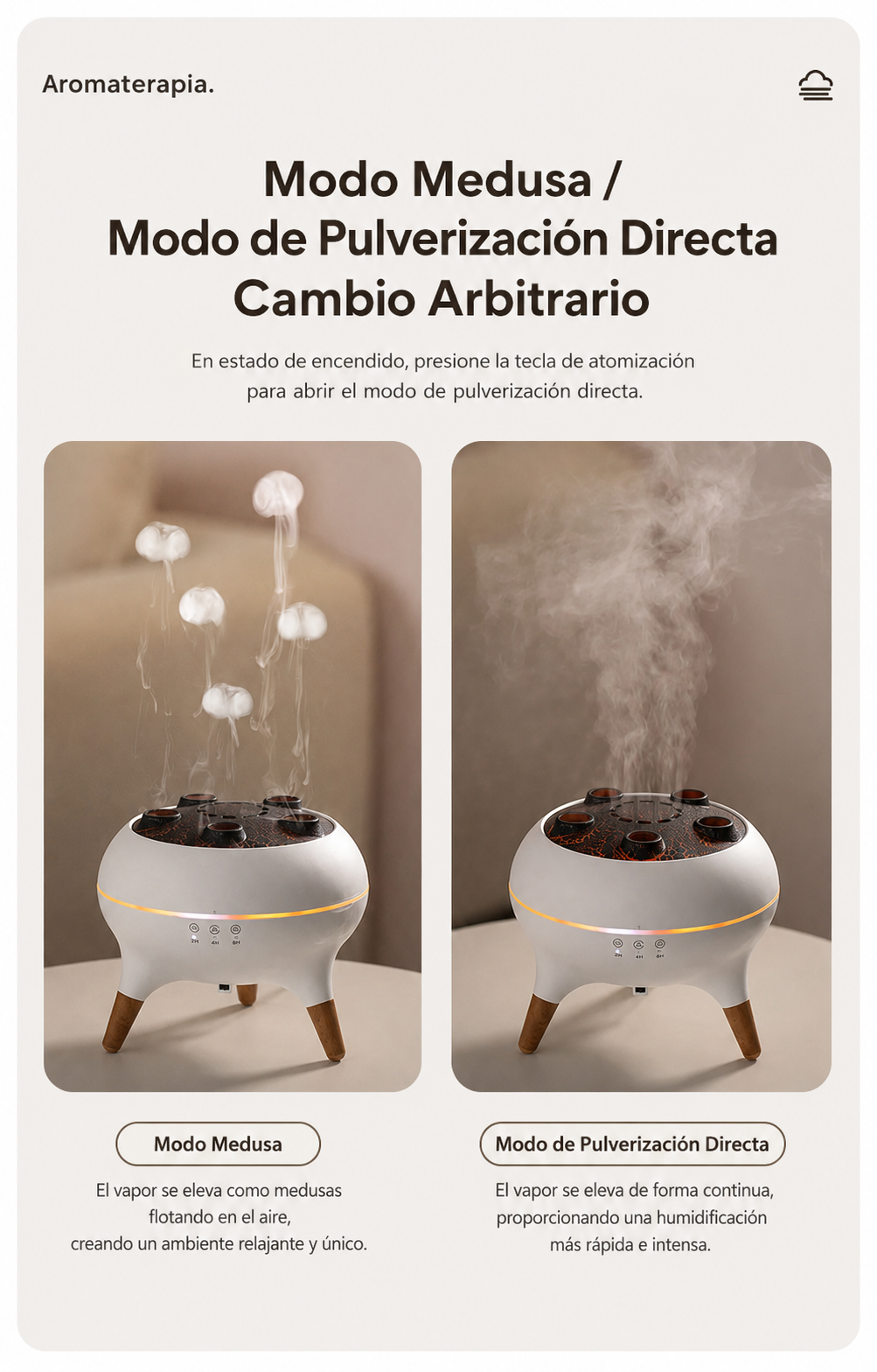 Difusor Aromático con Luz de Colores