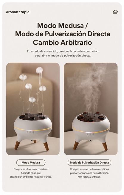 Difusor Aromático con Luz de Colores